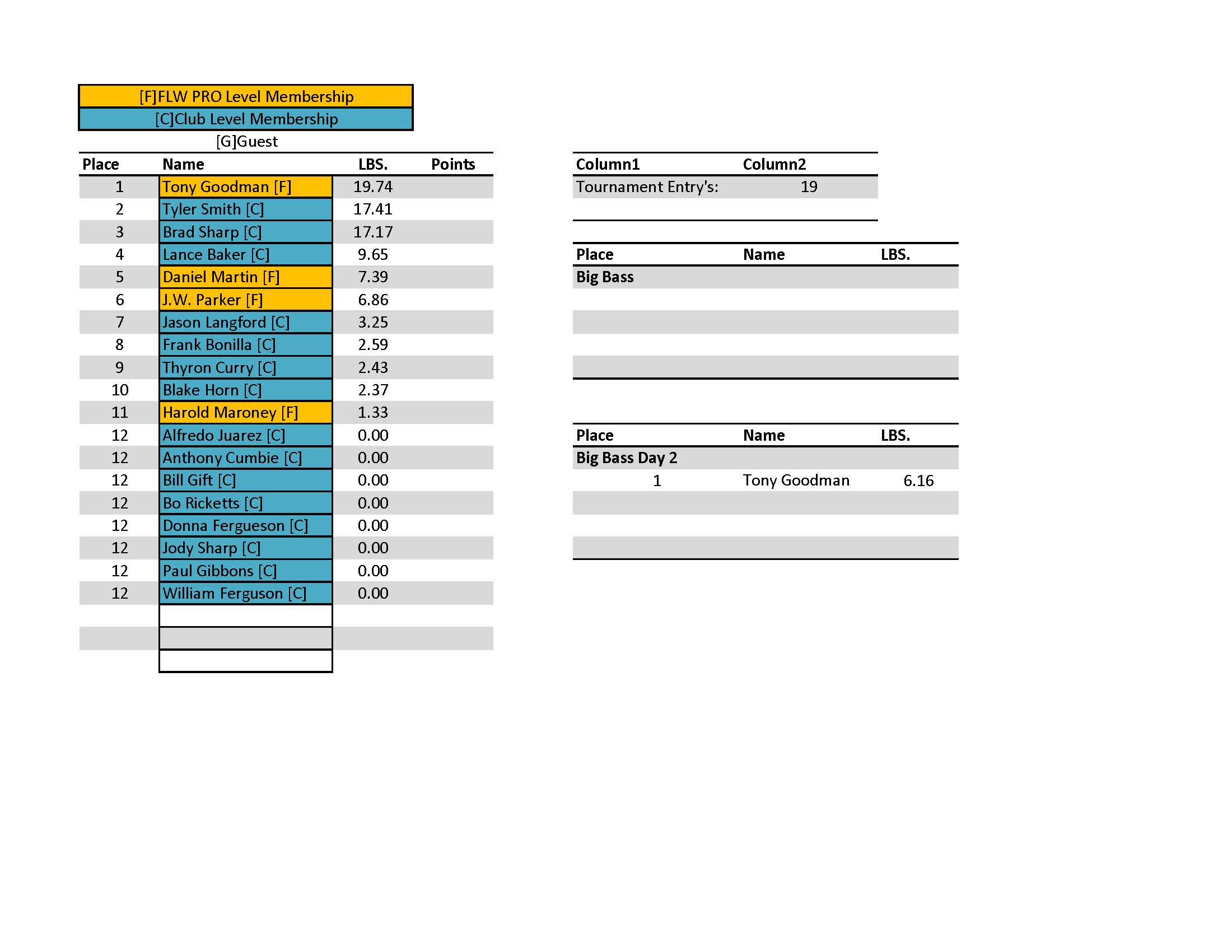 ETBA Feb Results 2026_Page_1